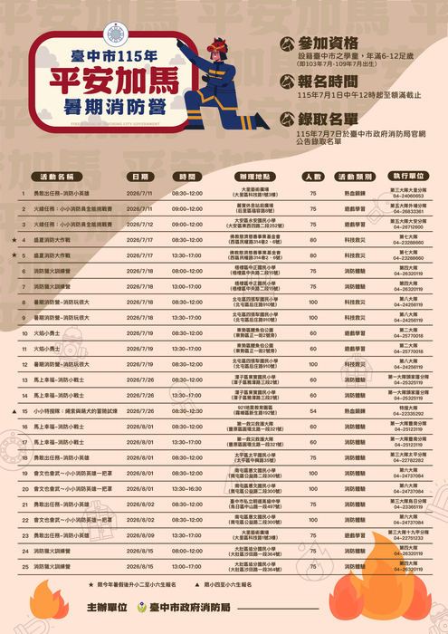 消防營報名時間