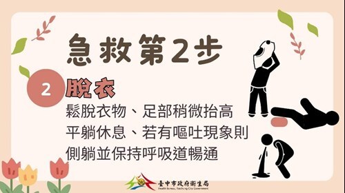 預防熱傷害