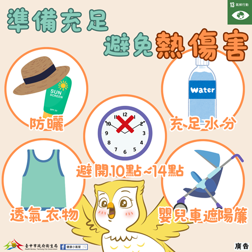 預防熱傷害